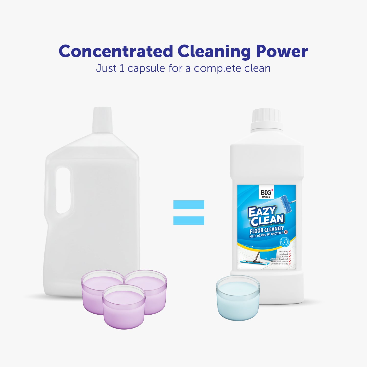 BIG+ Floor & Surface Cleaning Set