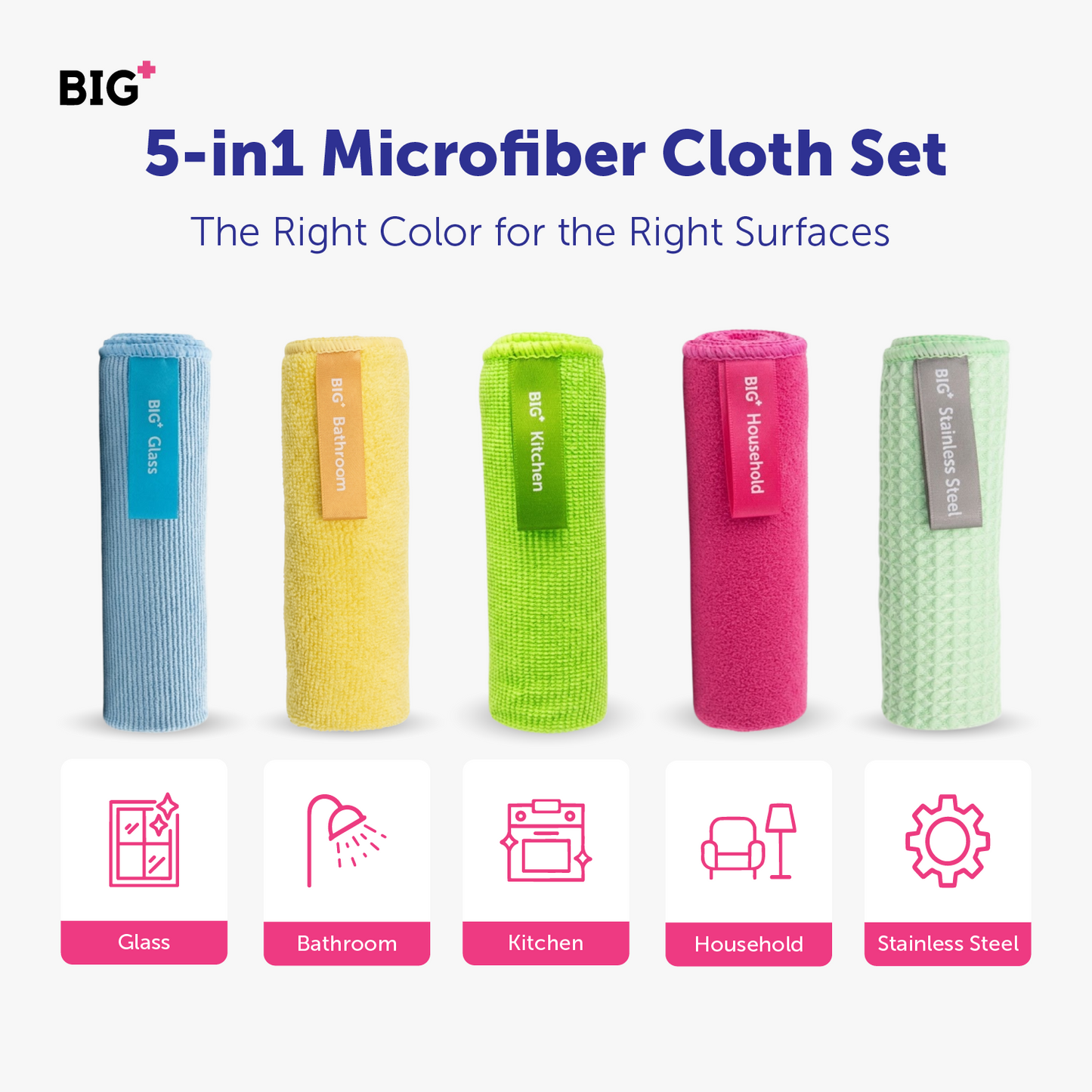 BIG+ 5-in-1 Microfiber Cloth Set