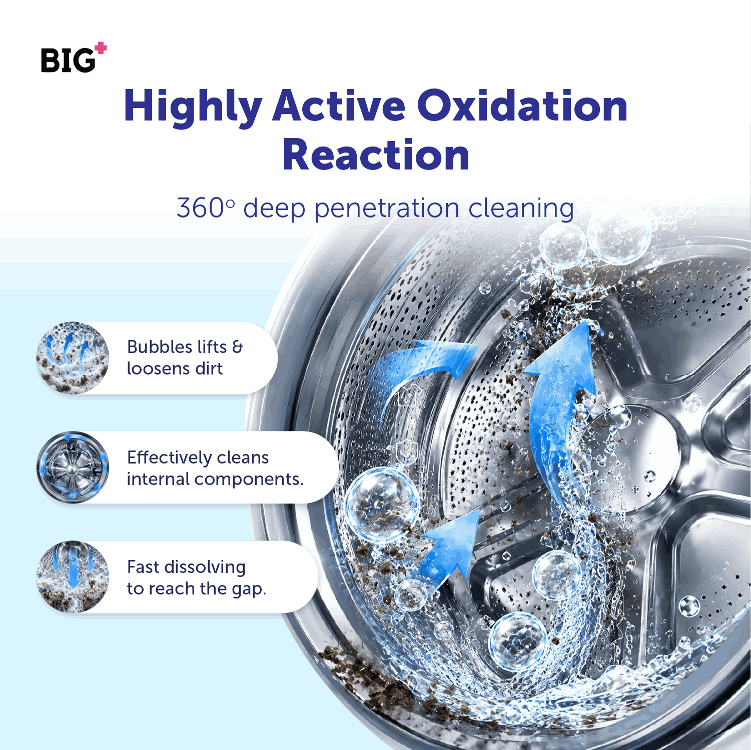 [BIG+ x UncleLee] 超值家居清洁体验套组 ｜顽固去污 · 衣物去渍 · 多用途清洁 · 洗衣机清洁