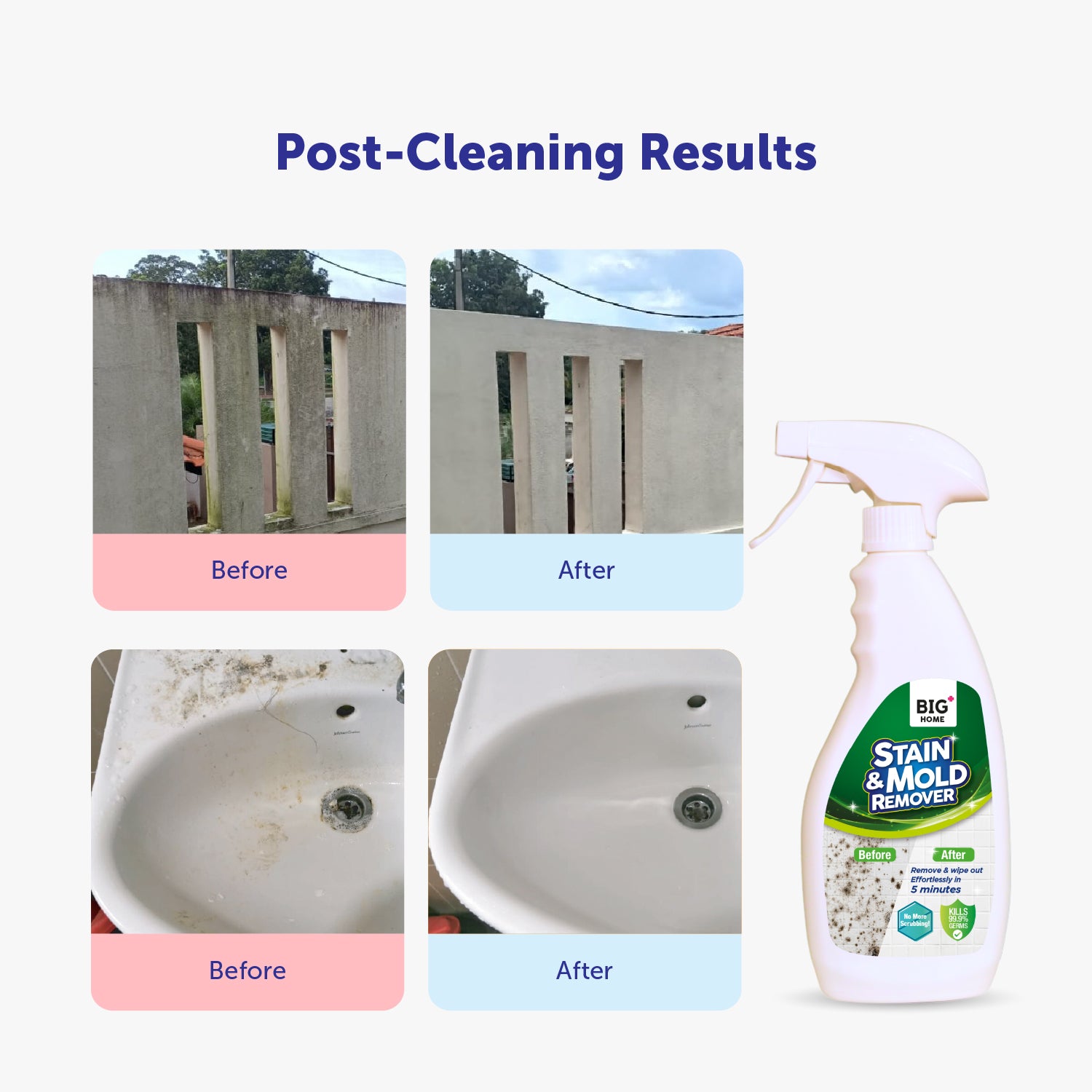 BIG+ Bathroom Cleaning Bonus Set