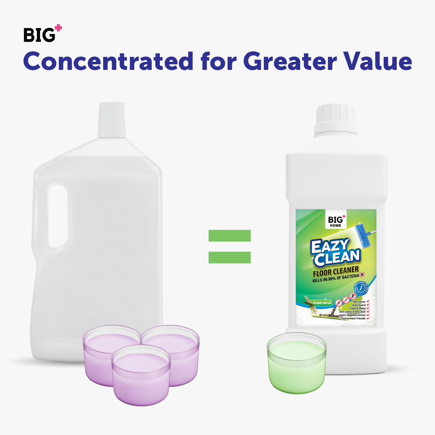 BIG+ EazyClean Floor Cleaner - Fresh Serai (1000ml)