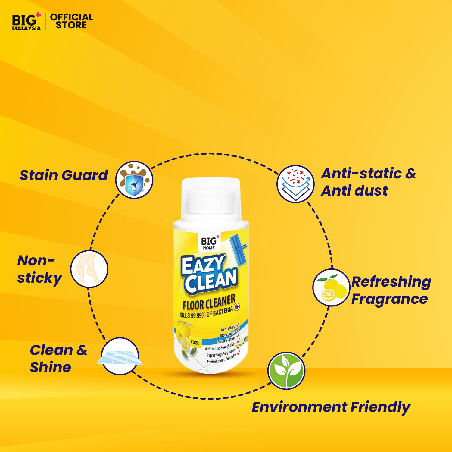 BIG+ EazyClean Yuzu Floor Cleaner | 2x200ml