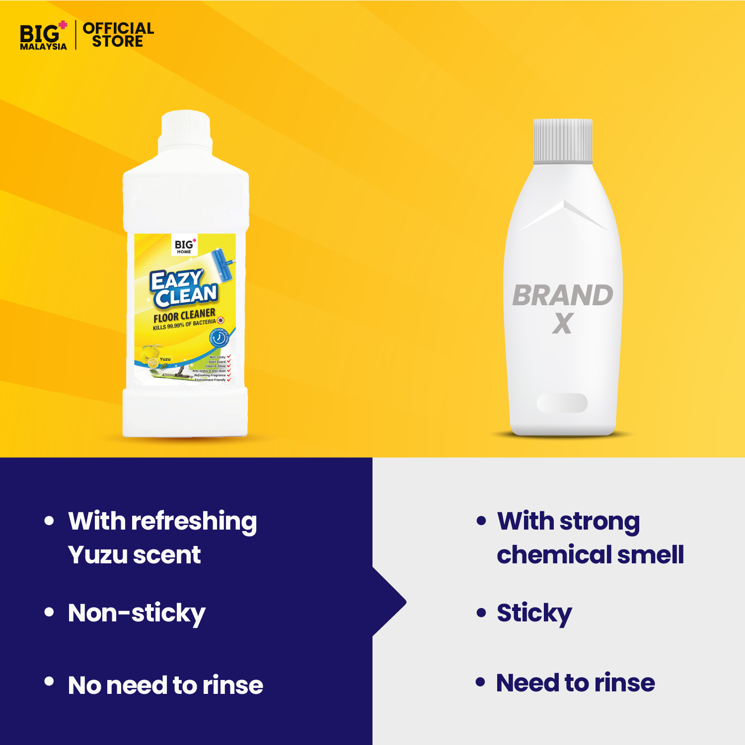BIG+ EazyClean Yuzu Floor Cleaner | 2x1000ml